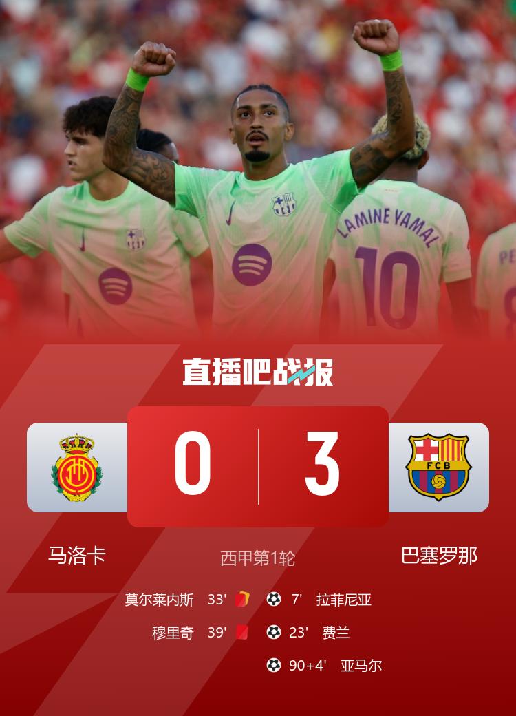 转会费